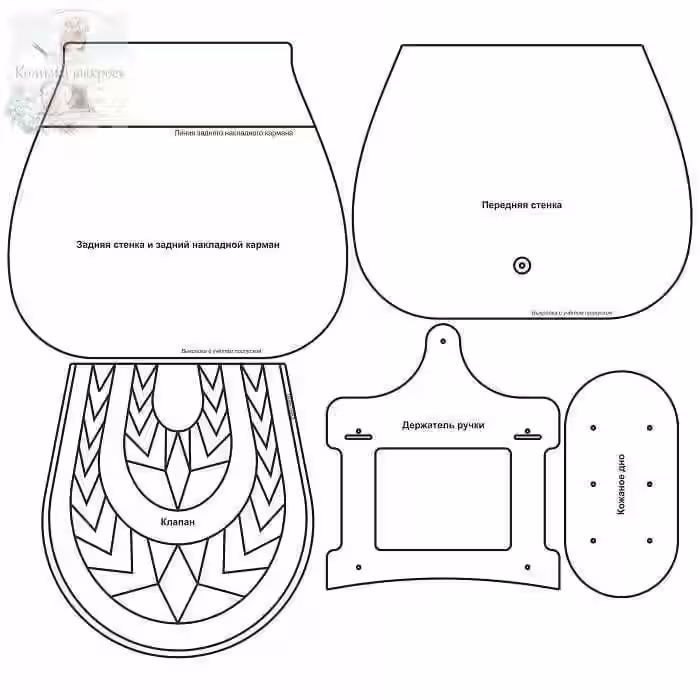 Выкройка тканевые сумки в стиле пэчворк - 2
